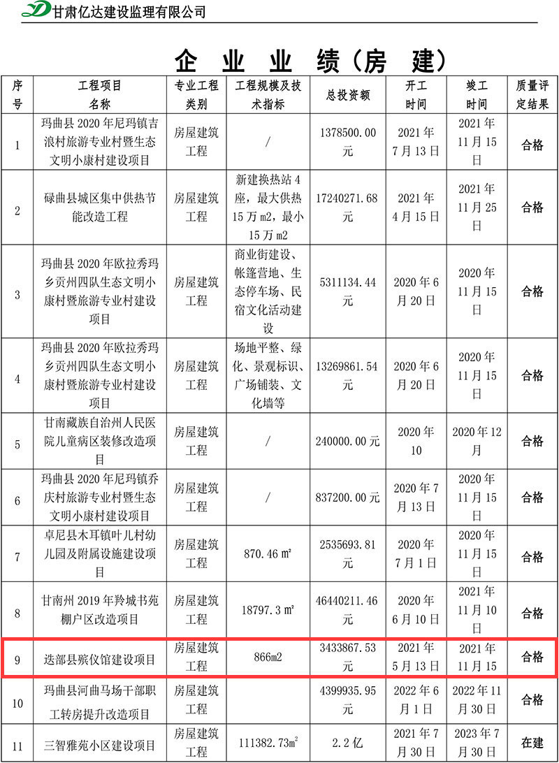 迭部县殡仪馆建设项目.jpg